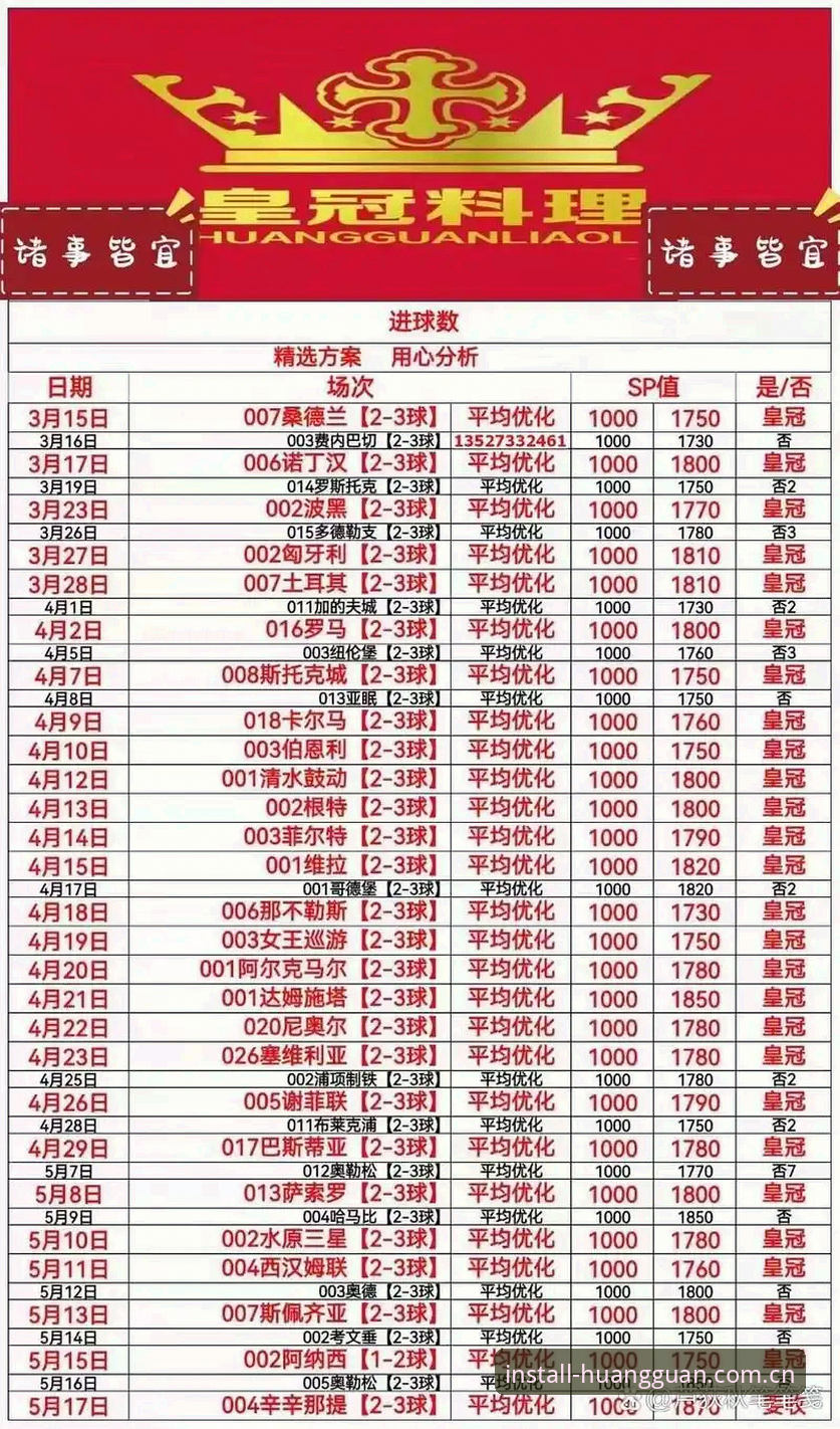 揭秘皇冠体彩功能：新手必知的五大核心玩法与操作指南